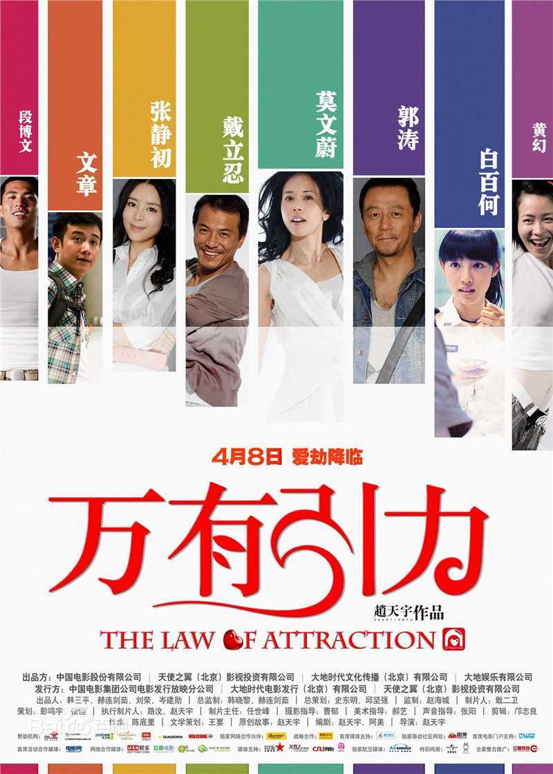 赵天宇(Zhao Tianyu)最新剧照海报
