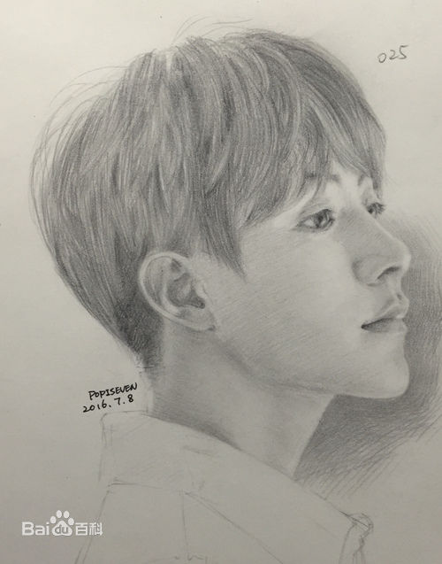 马天宇(Ray Ma)纸绘前后照片