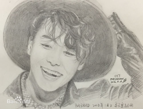 马天宇(Ray Ma)纸绘前后照片