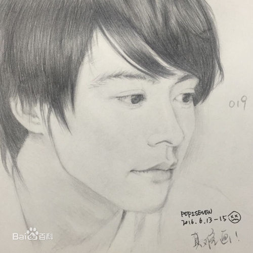 马天宇(Ray Ma)纸绘前后照片