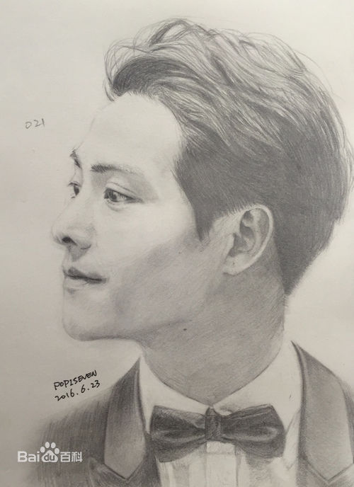 马天宇(Ray Ma)纸绘前后照片