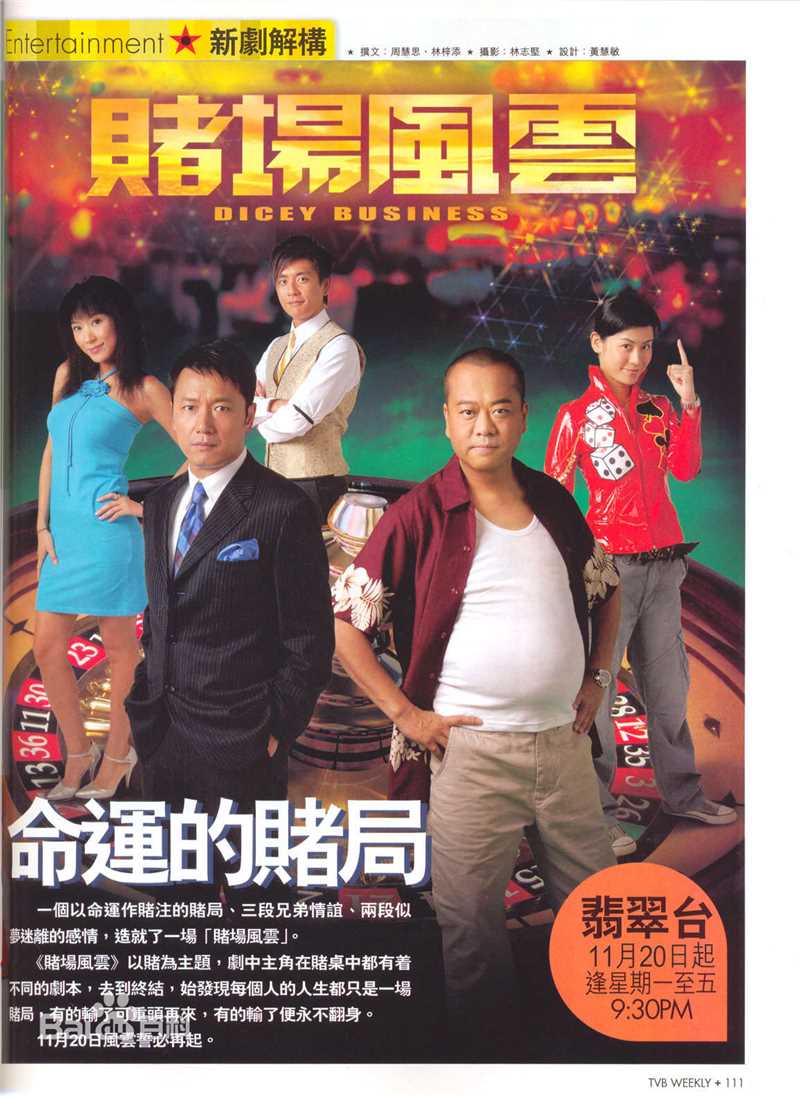 最优质邵传勇(Timothy)生活照