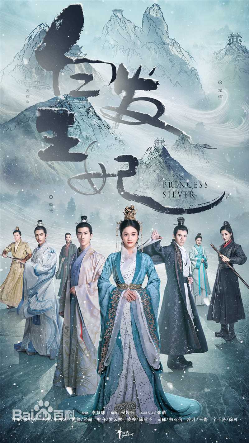 张雪迎(Sophie)前后照片