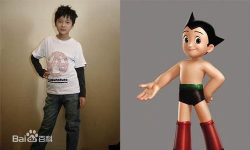 精选吴澋滔(Gouw Ian Iskandar)在与《阿童木》中的图册