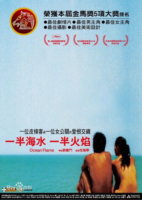 罗仲谦(Chung Him Law、Him)生活照