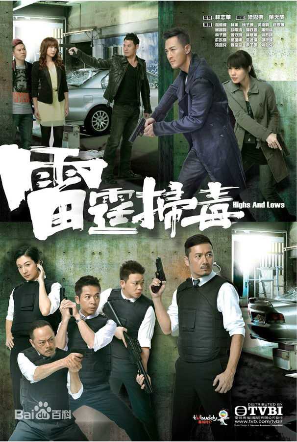罗仲谦(Chung Him Law、Him)生活照