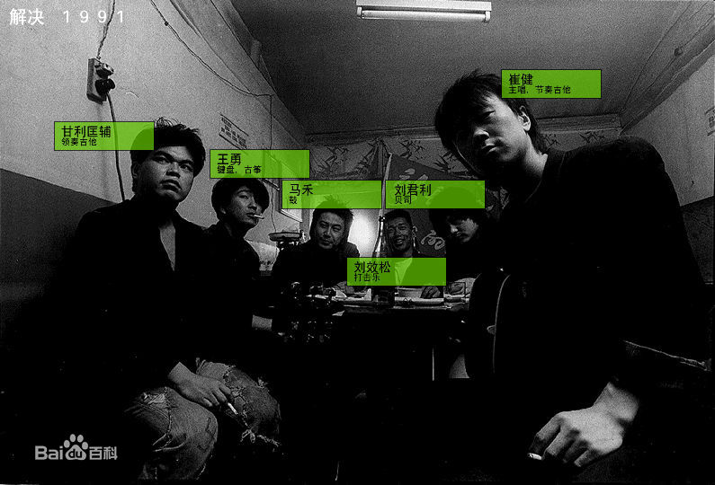 崔健( (朝鲜语))参与及组建的所有乐队(1984-)生活照