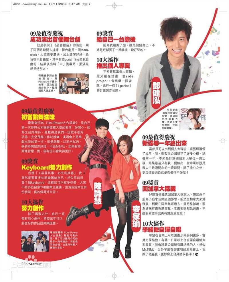 邓健泓(Patrick Tang)最新杂志封面壁纸