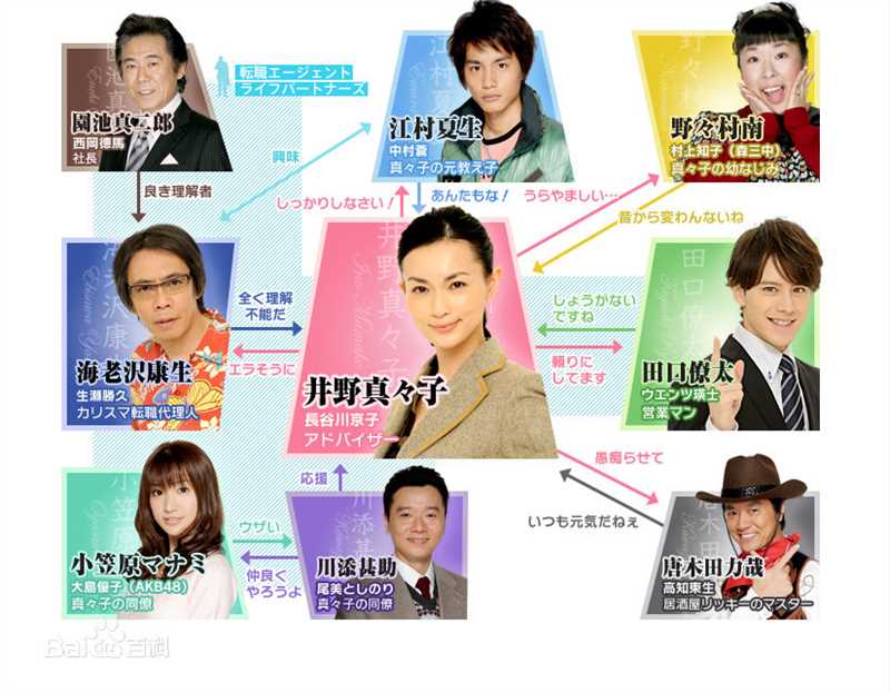 高清长谷川京子(KYOKO HASEGAWA)图片