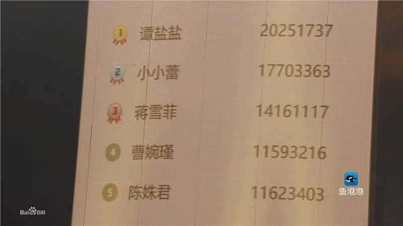 赵珞然Hello!女神盛典图册