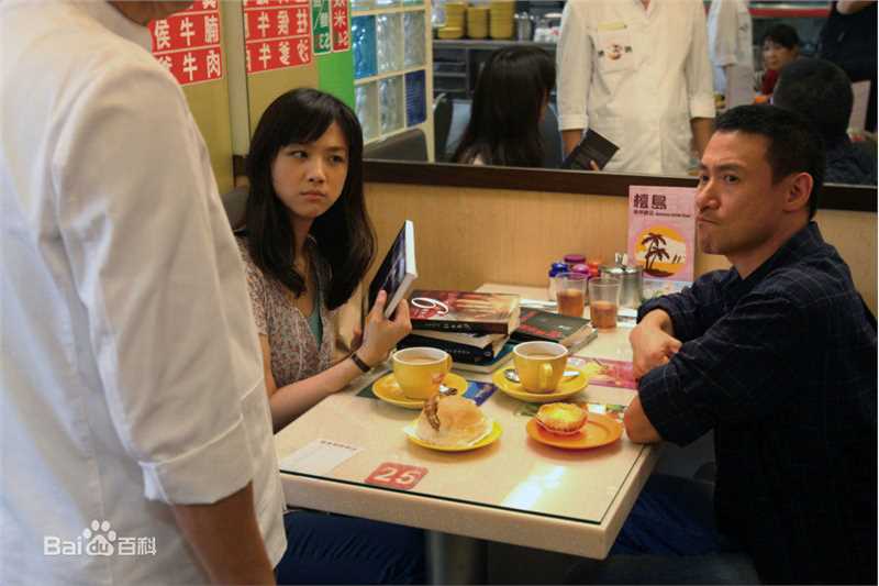 张学友(Jacky Cheung)参演电影作品生活照