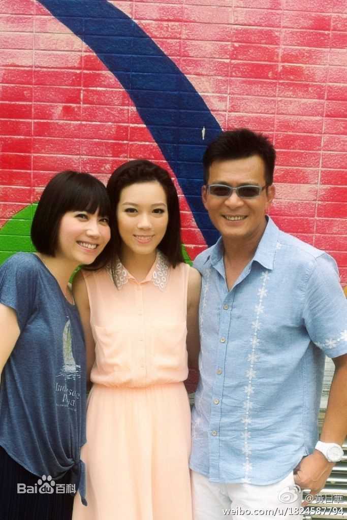 黄日华(Felix Wong Yat Wa)前后照片