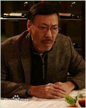 精选冯淬帆(Feng Cuifan、Fung Shui-Fan)