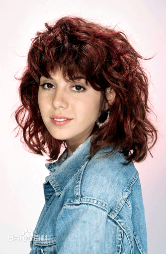 玛丽莎·托梅(Marisa Tomei)年轻时的图册
