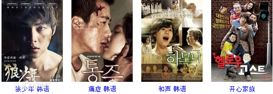 张英南(,Jang YoungNam)前后照片