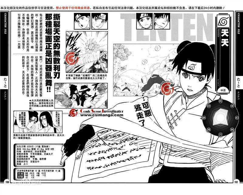 天天(テンテン<br>Tenten)前后照片