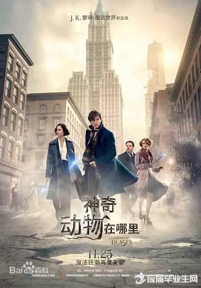 埃迪·雷德梅恩(Eddie Redmayne)神奇动物在哪里素颜照壁纸