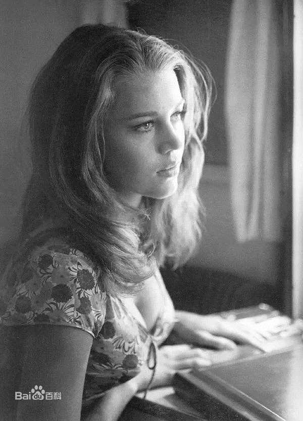 简·方达(Jane Fonda)前后照片