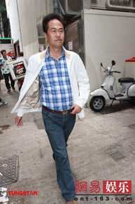 高清陈浩民(Benny Chan)精彩图册