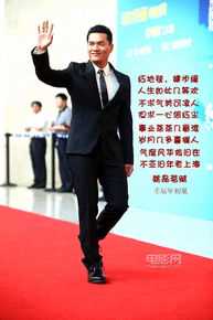 吕良伟(RayLui)近照壁纸壁纸