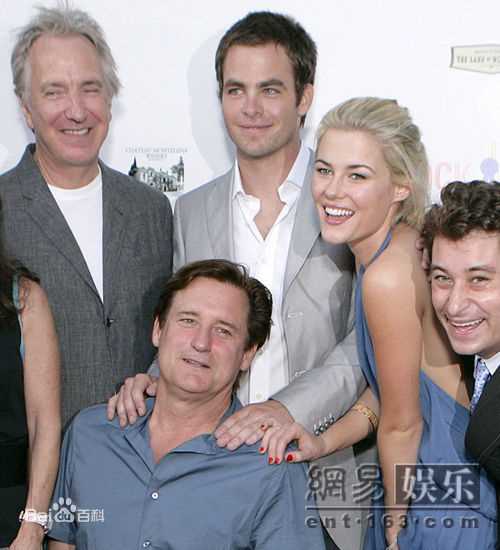 高清比尔·普尔曼(Bill Pullman)图片