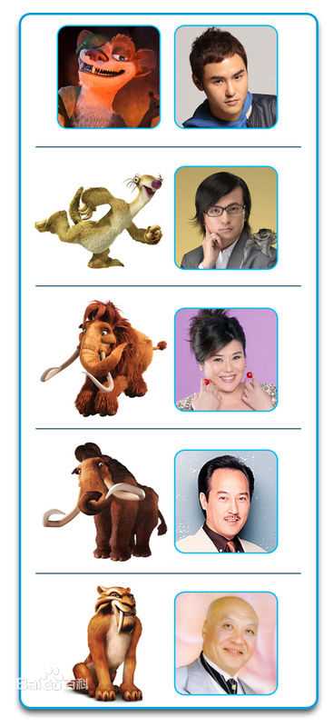 阮经天(Ethan Juan)其他影视剧及配音作品生活照相册