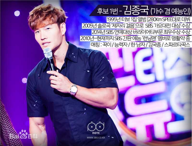 金钟国(（韩），Kim Jong Kook（英）)fantastic duo（官方图）前后照片