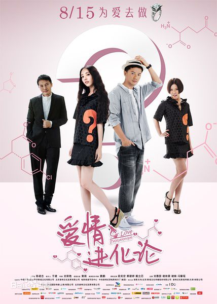 谢依霖(Evonne)前后照片