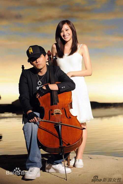 袁咏琳(Cindy Yen)与周杰伦合作照片前后照片