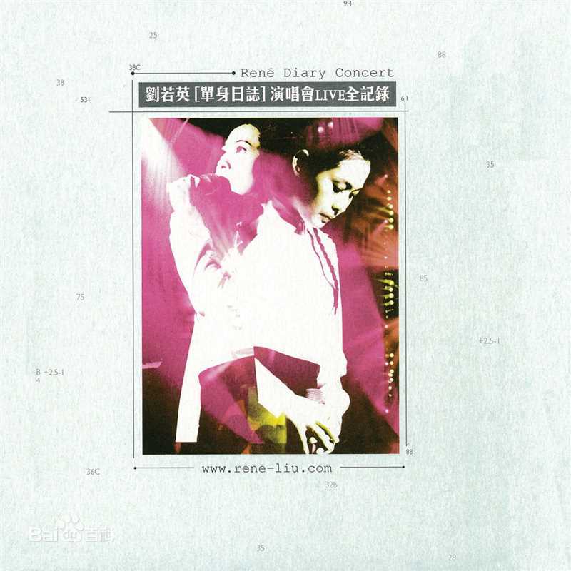 刘若英(Rene Liu)前后照片