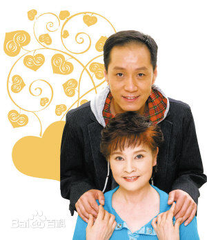 冯远征梁丹妮夫妇壁纸壁纸