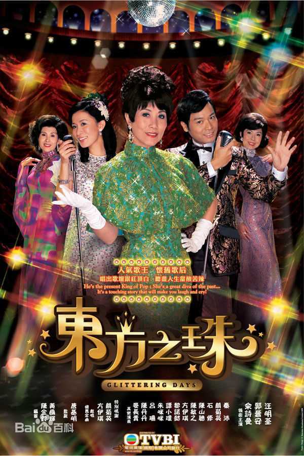 最新王祖蓝(Wong Cho Lam)壁纸