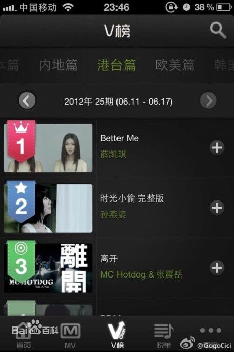 最新薛凯琪(Fiona Sit、Ar Fi、Fifi)精彩图册
