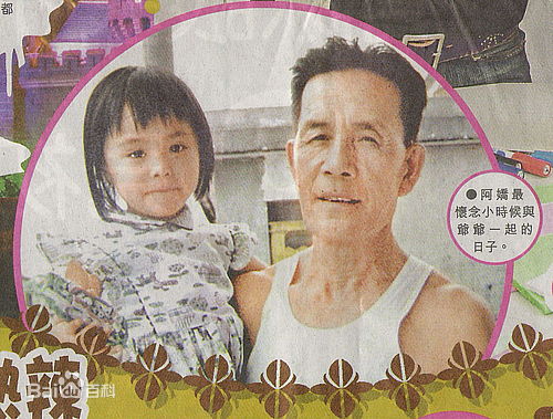 钟欣潼(GillianChung) 童年照片壁纸壁纸