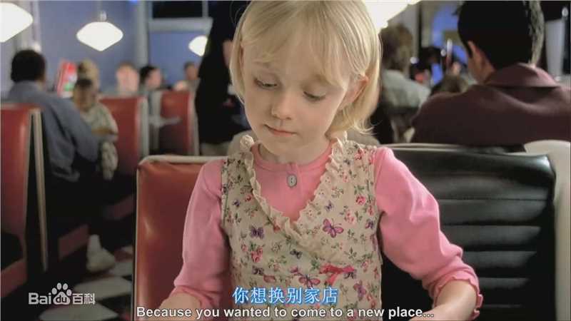 达科塔·范宁(Dakota Fanning)童年照片生活照相册
