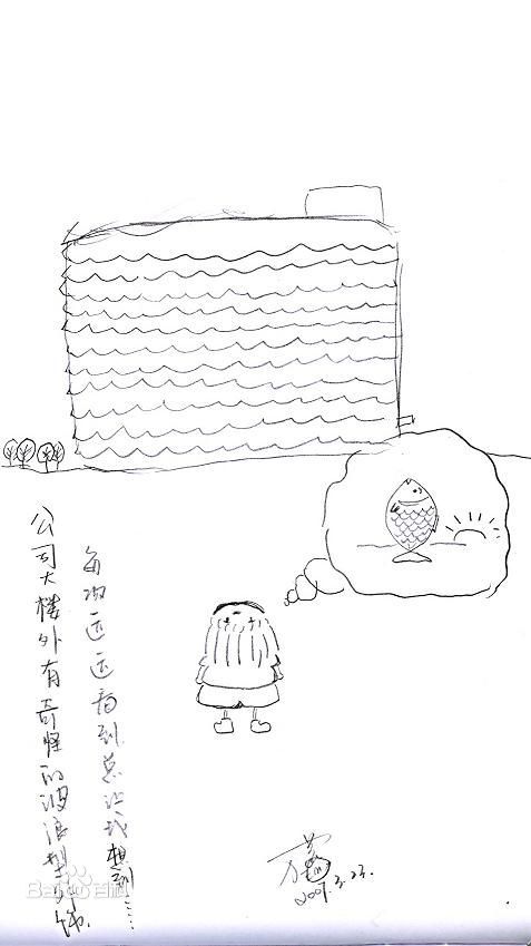 万茜(Wan Qian)万万手绘板前后照片