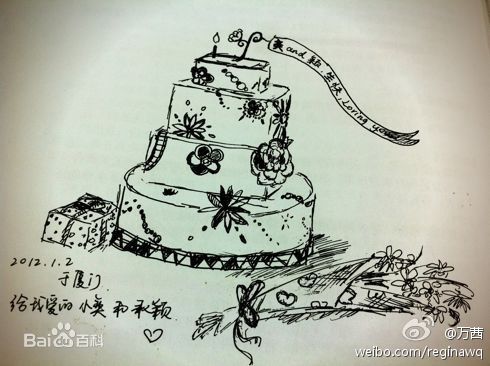 万茜(Wan Qian)万万手绘板前后照片