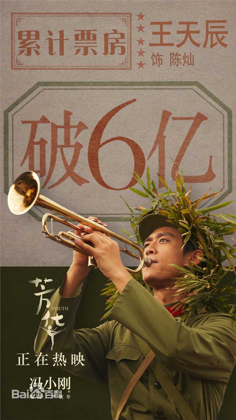 最全王天辰在《芳华》陈灿中的壁纸