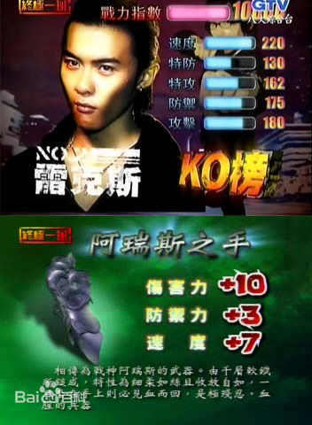 唐禹哲(Danson Tang (D .T))雷克斯（终极一班）图片图册