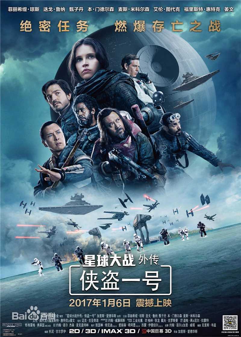 最新姜文(Jiang Wen)性感图片