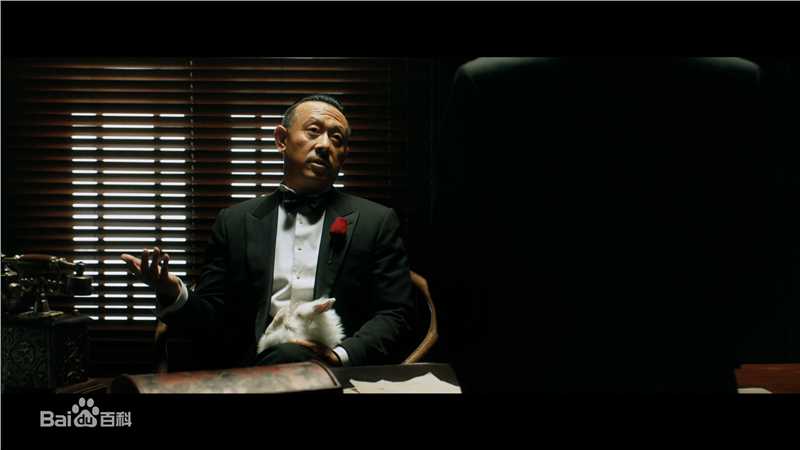 最新姜文(Jiang Wen)性感图片