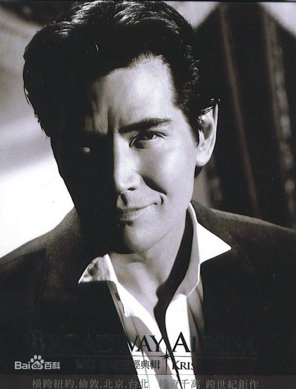 费翔(ChristianRandPhillips)精选图册