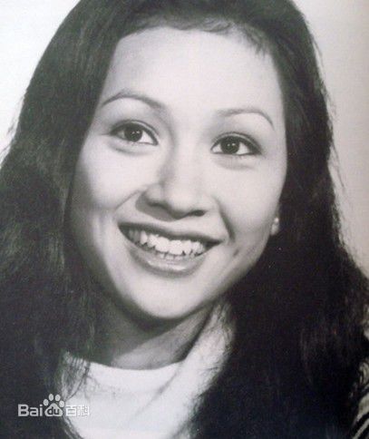 余安安(Candice Yu)早期图片素颜照相册