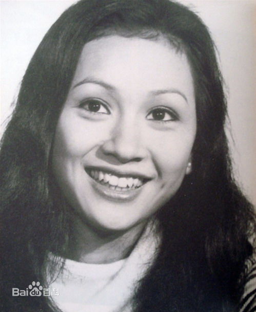 最全余安安(Candice Yu)精彩图册