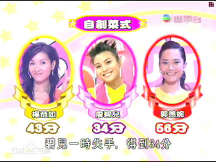 郭羡妮(Sonija Kwok)综艺图片图集