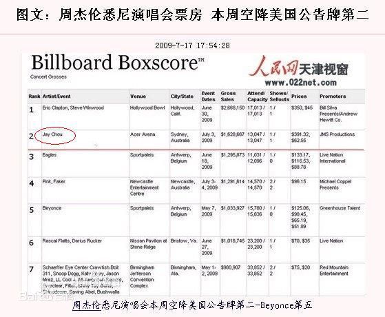 高清周杰伦(Jay Chou)图片