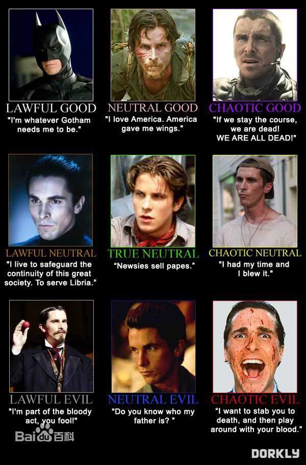 精选克里斯蒂安·贝尔(Christian Bale)