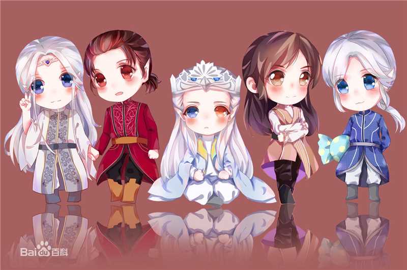 马天宇(Ray Ma)Q版漫画素颜照相册