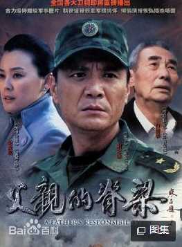 最全曹力(Charlie)素颜照