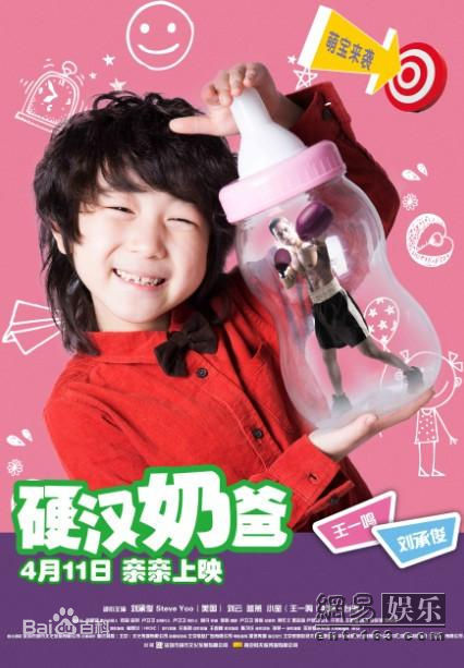 刘承俊(Yoo Seung Jun/Steve)前后照片